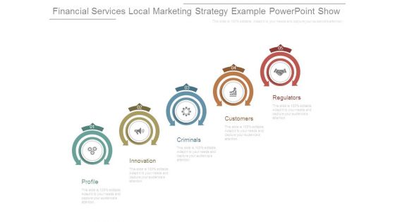 Financial Services Local Marketing Strategy Example Powerpoint Show
