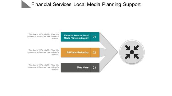 Financial Services Local Media Planning Support Affiliate Marketing Ppt PowerPoint Presentation Layouts Example