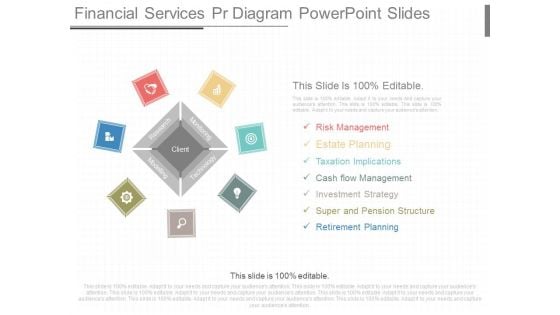 Financial Services Pr Diagram Powerpoint Slides