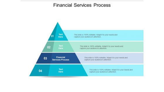 Financial Services Process Ppt PowerPoint Presentation Visuals Cpb