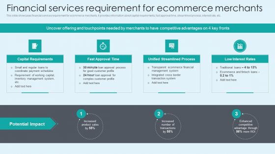 Financial Services Requirement For Ecommerce Merchants Designs PDF Financial Services Requirement For Ecommerce Merchants Designs PDF