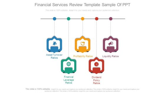 Financial Services Review Template Sample Of Ppt