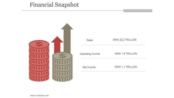 Financial Snapshot Ppt PowerPoint Presentation Backgrounds