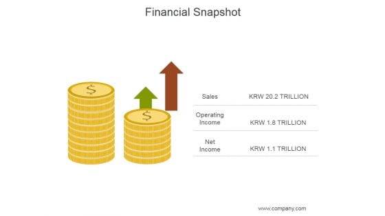 Financial Snapshot Ppt PowerPoint Presentation Layouts