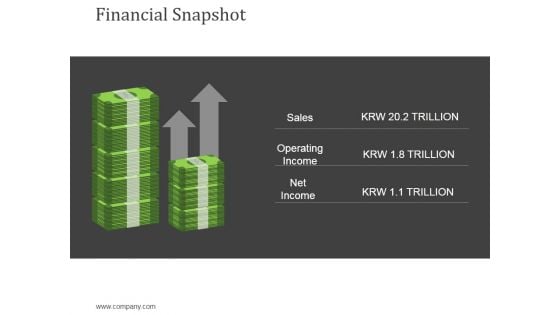 Financial Snapshot Ppt Powerpoint Presentation Layouts Slides