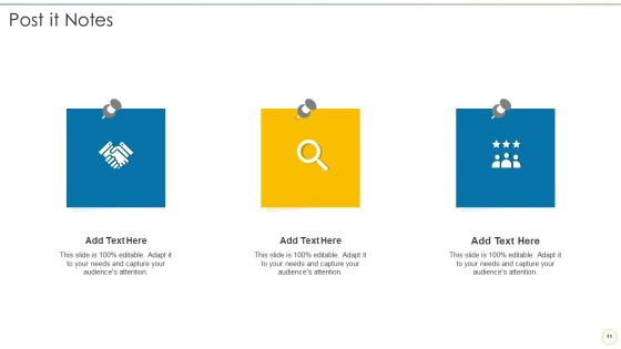 Financial Software Systems Deployment Factors Ppt PowerPoint Presentation Complete Deck With Slides Slide11