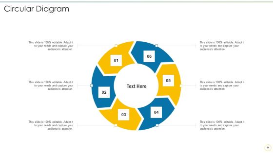 Financial Software Systems Deployment Factors Ppt PowerPoint Presentation Complete Deck With Slides Slide14