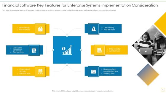Financial Software Systems Deployment Factors Ppt PowerPoint Presentation Complete Deck With Slides Slide04