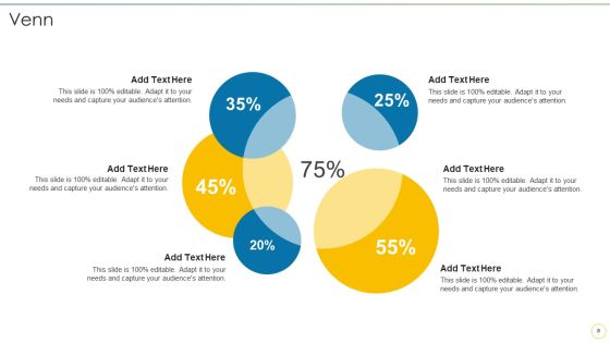 Financial Software Systems Deployment Factors Ppt PowerPoint Presentation Complete Deck With Slides Slide08