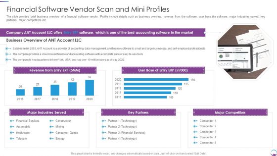 Financial Software Vendor Scan And Mini Profiles Mockup PDF