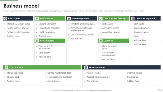 Financial Solutions Company Profile Business Model Diagrams PDF