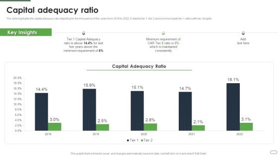 Financial Solutions Company Profile Capital Adequacy Ratio Information PDF