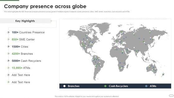 Financial Solutions Company Profile Company Presence Across Globe Diagrams PDF