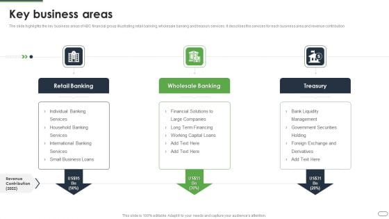 Financial Solutions Company Profile Key Business Areas Portrait PDF Financial Solutions Company Profile Key Business Areas Portrait PDF