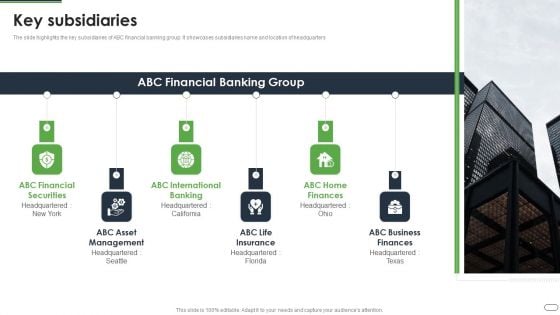 Financial Solutions Company Profile Key Subsidiaries Microsoft PDF Financial Solutions Company Profile Key Subsidiaries Microsoft PDF
