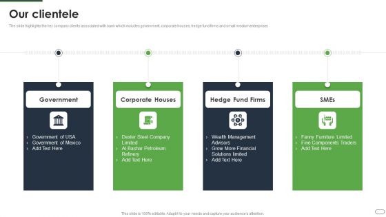 Financial Solutions Company Profile Our Clientele Information PDF Financial Solutions Company Profile Our Clientele Information PDF