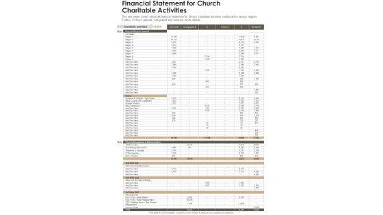 Financial Statement For Church Charitable Activities One Pager Documents