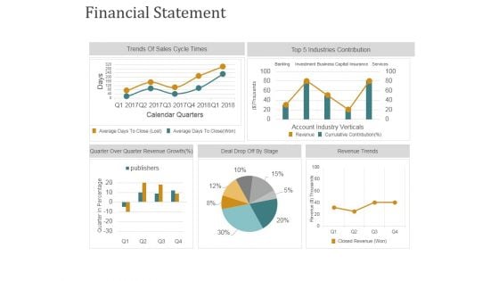 Financial Statement Ppt PowerPoint Presentation Outline File Formats