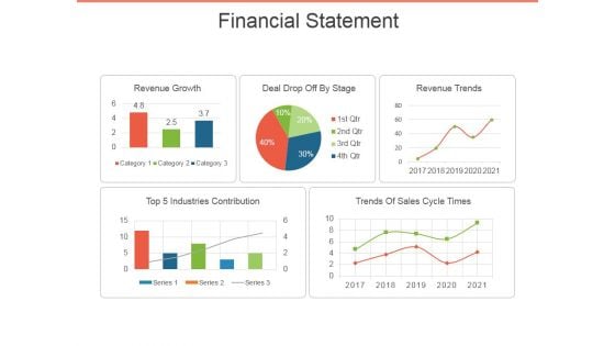 Financial Statement Ppt PowerPoint Presentation Outline Layout Ideas