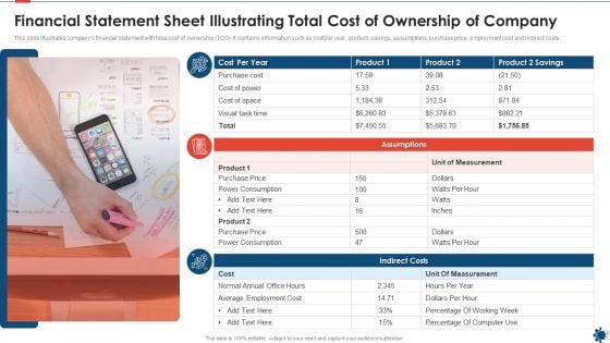 Financial Statement Sheet Illustrating Total Cost Of Ownership Of Company Introduction PDF