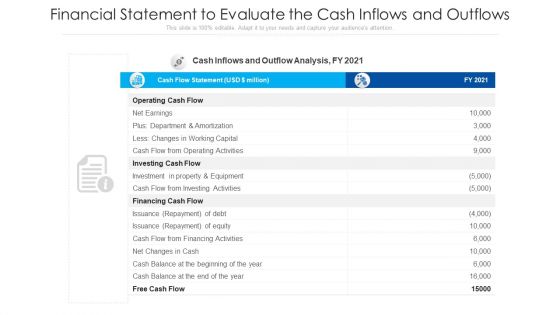 Financial Statement To Evaluate The Cash Inflows And Outflows Ppt PowerPoint Presentation Gallery Templates PDF