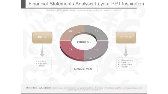Financial Statements Analysis Layout Ppt Inspiration