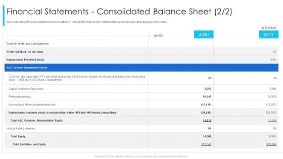 Financial Statements Consolidated Balance Sheet Ppt Pictures Example Introduction PDF