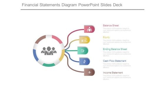 Financial Statements Diagram Powerpoint Slides Deck