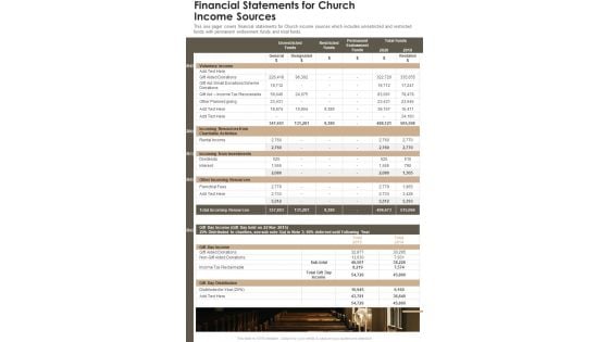 Financial Statements For Church Income Sources One Pager Documents Financial Statements For Church Income Sources One Pager Documents