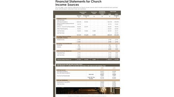 Financial Statements For Church Income Sources One Pager Documents