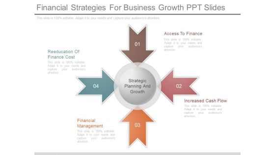 Financial Strategies For Business Growth Ppt Slides Financial Strategies For Business Growth Ppt Slides