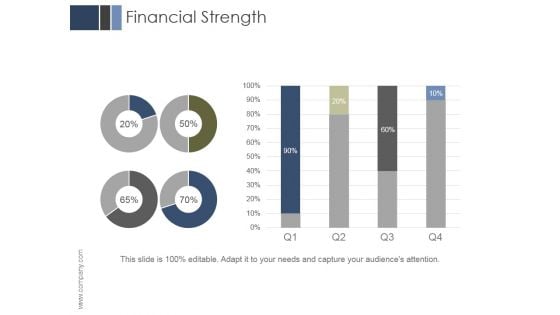 Financial Strength Ppt PowerPoint Presentation Graphics