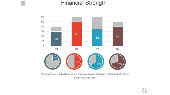 Financial Strength Ppt PowerPoint Presentation Summary Ideas