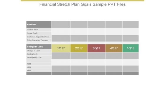 Financial Stretch Plan Goals Sample Ppt Files