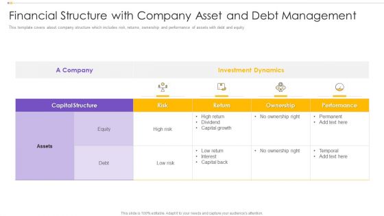 Financial Structure With Company Asset And Debt Management Mockup PDF