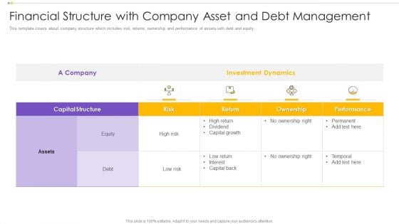 Financial Structure With Company Asset And Debt Management Mockup PDF Financial Structure With Company Asset And Debt Management Mockup PDF