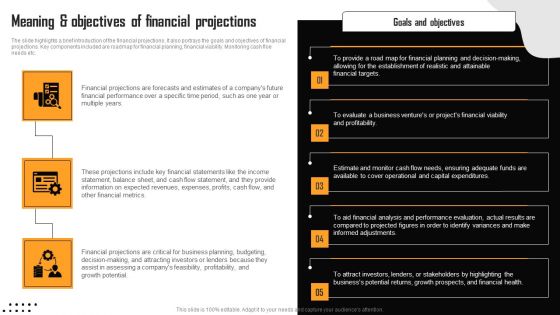 Financial Summary Of Vending Start Up Meaning And Objectives Of Financial Projections Information PDF