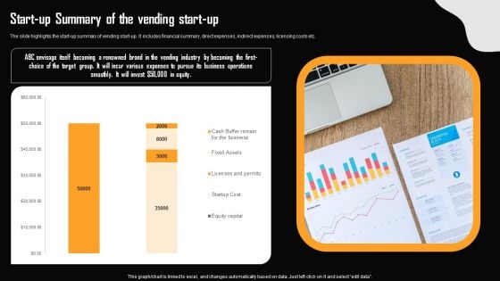 Financial Summary Of Vending Start Up Start Up Summary Of The Vending Start Up Designs PDF