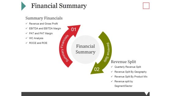 Financial Summary Ppt PowerPoint Presentation Ideas Example