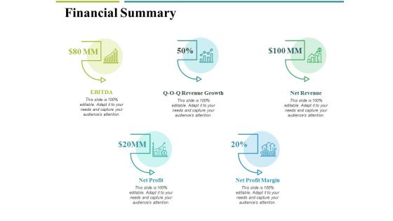 Financial Summary Ppt PowerPoint Presentation Ideas Samples Financial Summary Ppt PowerPoint Presentation Ideas Samples