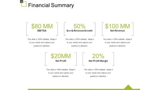 Financial Summary Ppt PowerPoint Presentation Model Demonstration