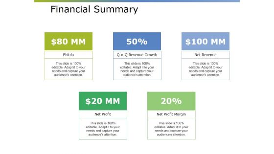 Financial Summary Ppt PowerPoint Presentation Professional Infographics