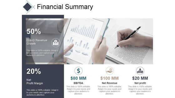 Financial Summary Ppt PowerPoint Presentation Professional Template