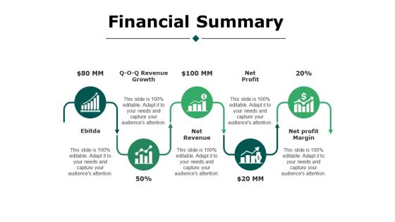 Financial Summary Ppt PowerPoint Presentation Styles Portfolio