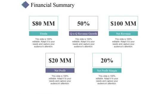 Financial Summary Ppt PowerPoint Presentation Summary Background