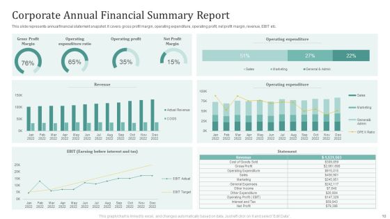 Financial Summary Report Ppt PowerPoint Presentation Complete Deck With Slides Slide10