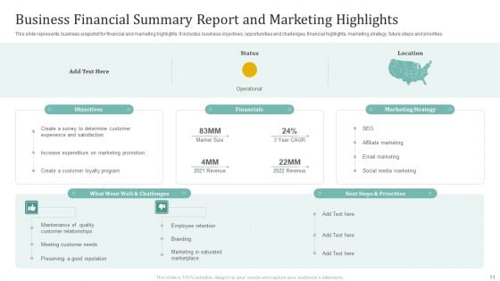 Financial Summary Report Ppt PowerPoint Presentation Complete Deck With Slides