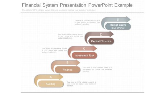 Financial System Presentation Powerpoint Example