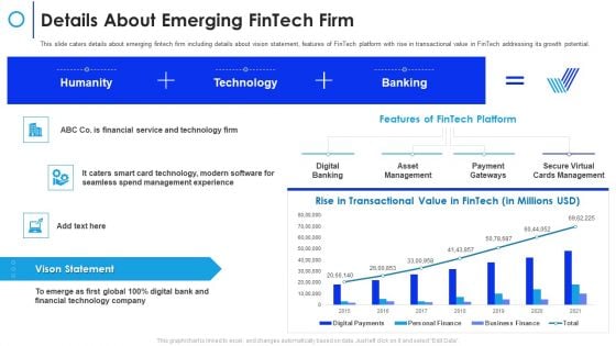 Financial Technology Firm Details About Emerging Fintech Firm Ppt Styles Background Images PDF