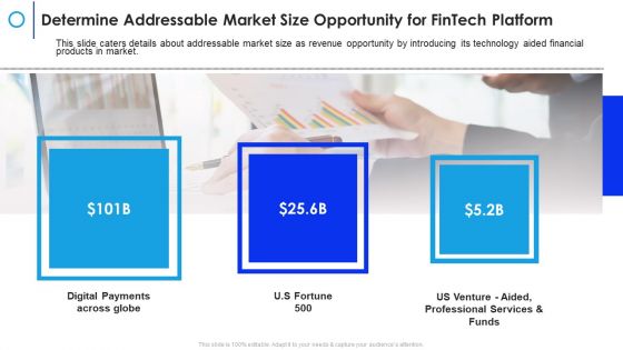 Financial Technology Firm Determine Addressable Market Size Opportunity For Fintech Platform Slides PDF